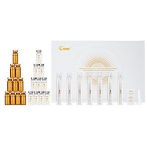 Komplekss sejai Multi-Peptide Serum Prof.